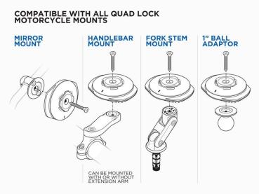 Wetterfester kabelloser Ladekopf Quad Lock montierung